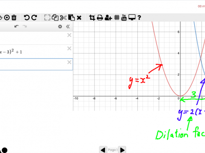 Can Online Tuition Substitute Home Tuition?